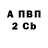 Амфетамин Premium GnarlyCharlie47
